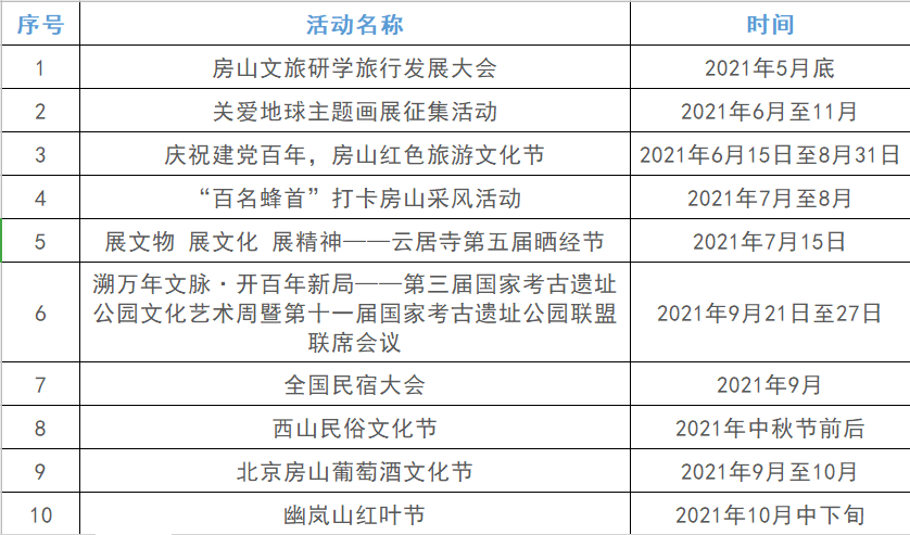 微信截图_20210527163752.png